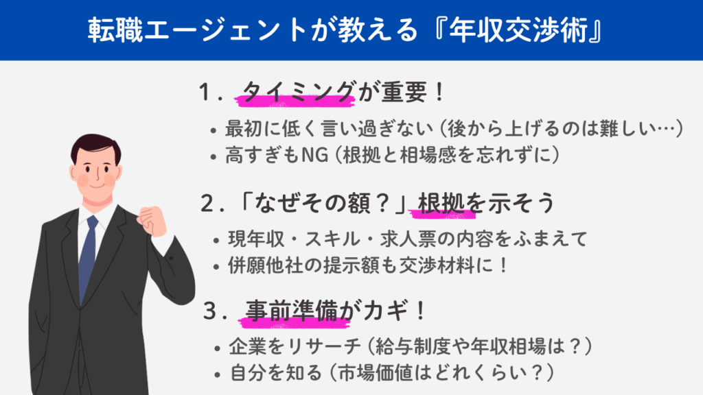 転職エージェントが教える『年収交渉術』No.56