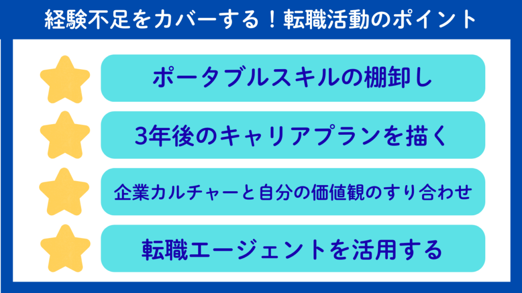 経験不足をカバーする！転職活動のポイント
