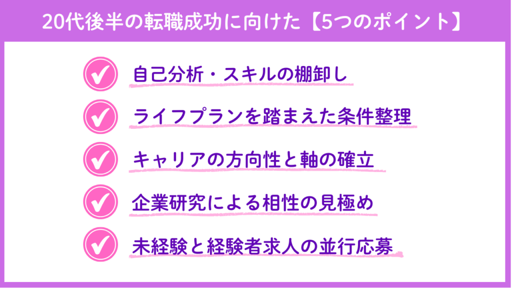 20代後半の転職成功に向けた【5つのポイント】No.88