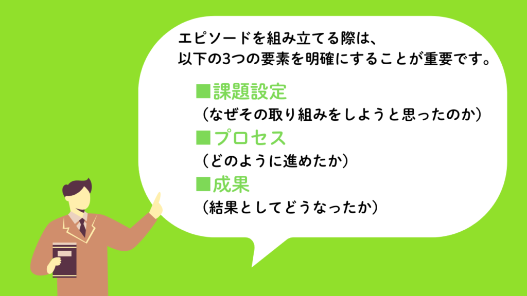 成功体験エピソードの組み立て方_No.21