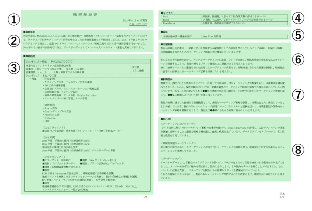 職務経歴書項目別ポイント