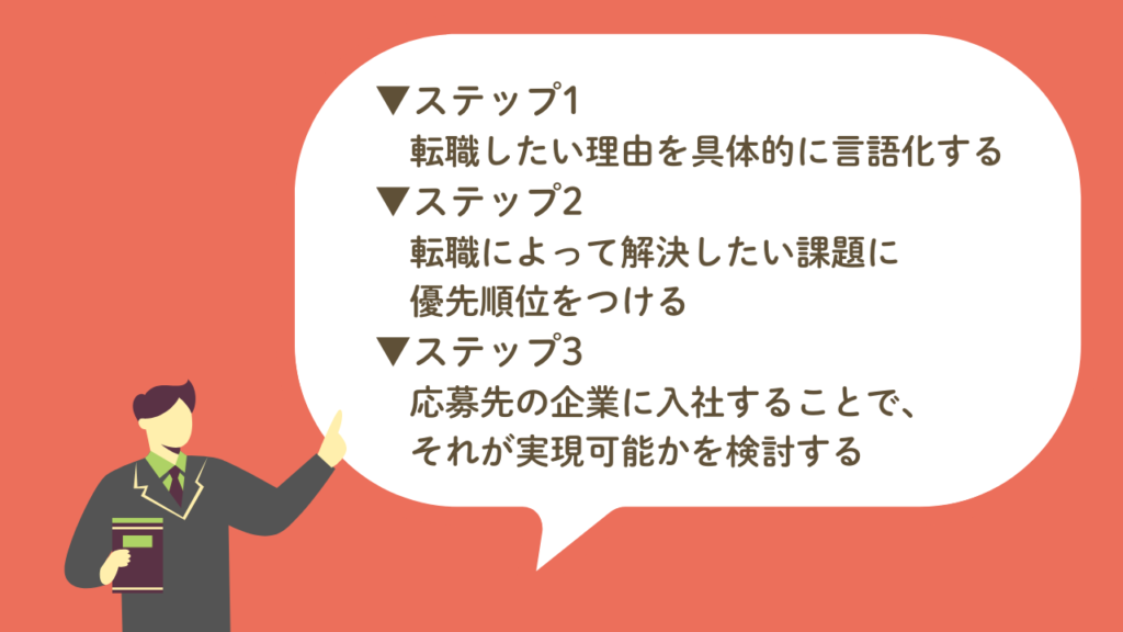 転職理由と志望動機の一貫性を持たせる方法_No.22