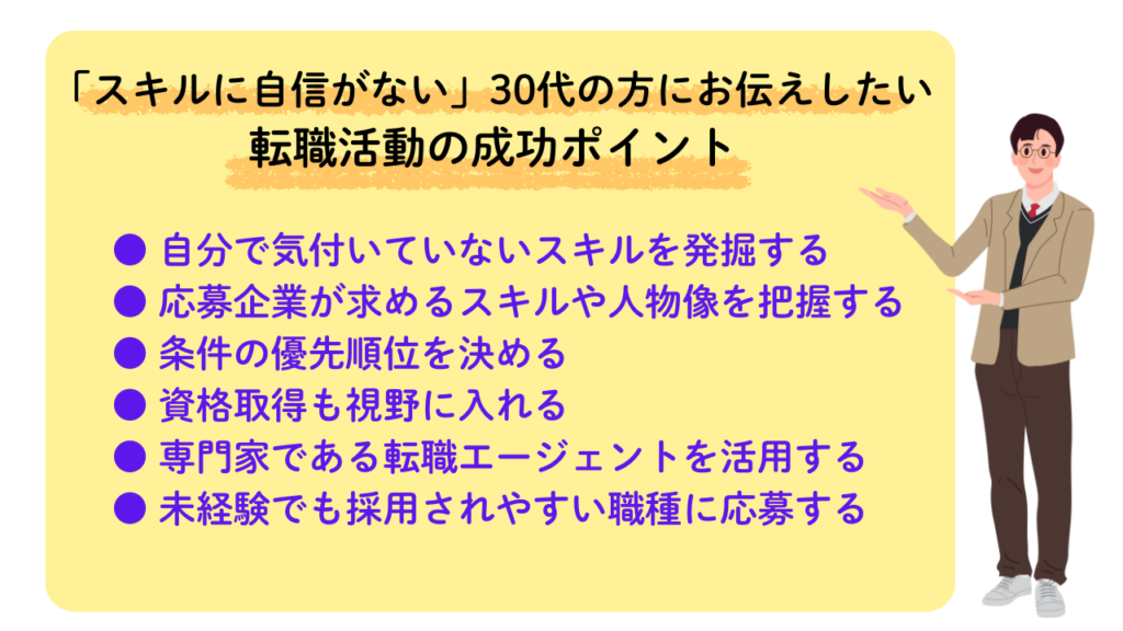 「スキルに自信がない」30代の方にお伝えしたい 転職活動の成功ポイントNo.28