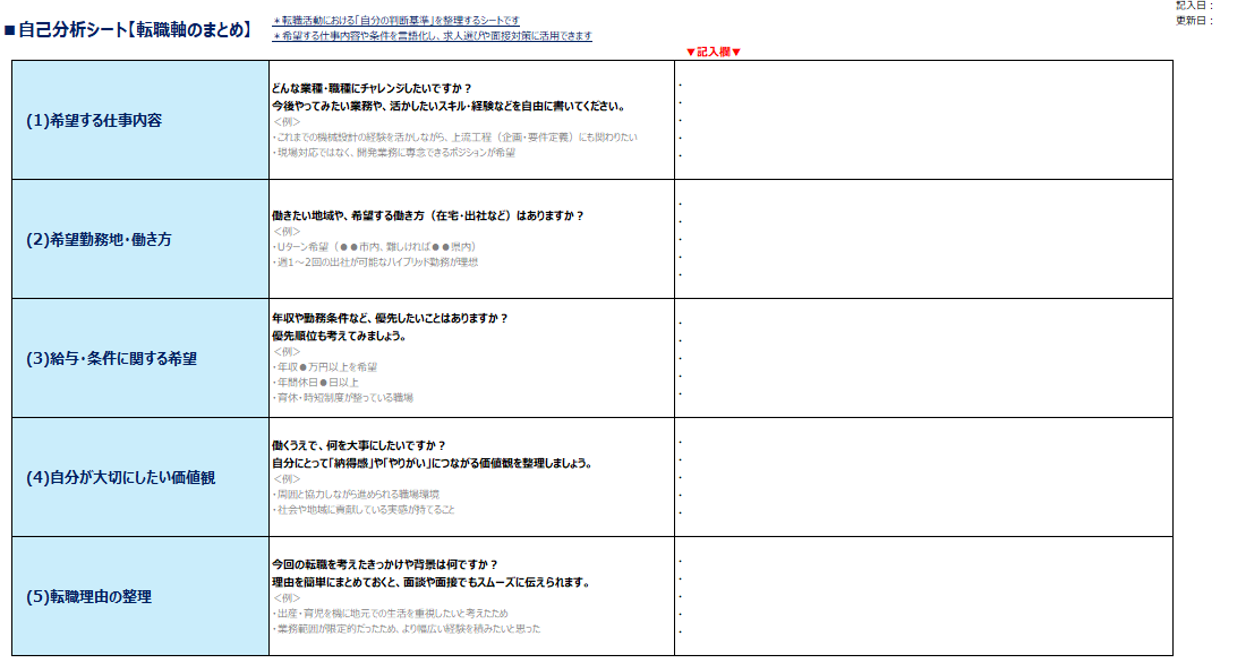 自己分析シート【転職軸のまとめ】