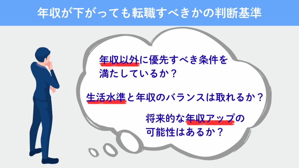 年収が下がっても転職すべきかの判断基準No.56