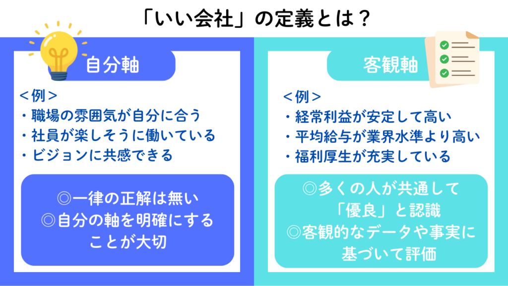「いい会社」の定義とは？No.59