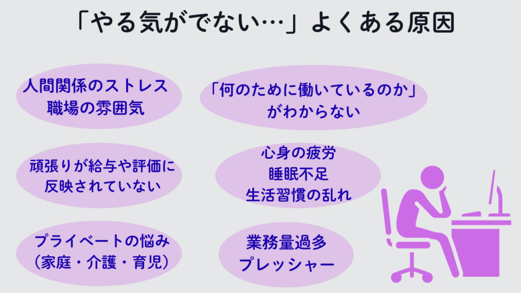 やる気が出ないよくある原因No.66
