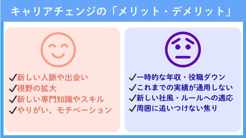 キャリアチェンジのメリット・デメリットNo.69
