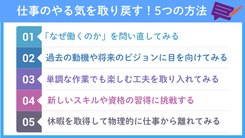 仕事のやる気を長期的に取り戻す5つの方法No.66