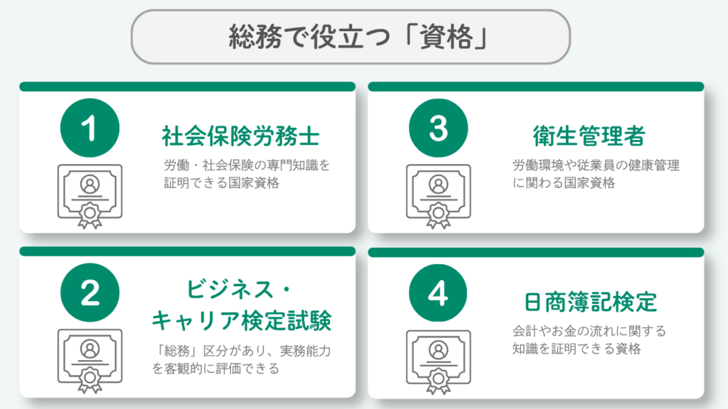 総務で役立つ「資格」No.95