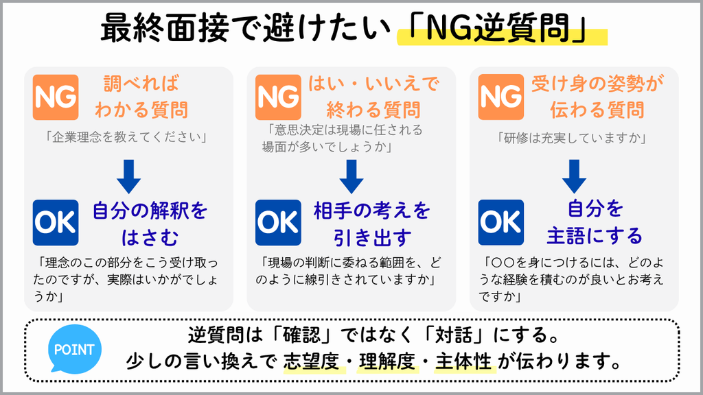 最終面接で避けたい逆質問No.97